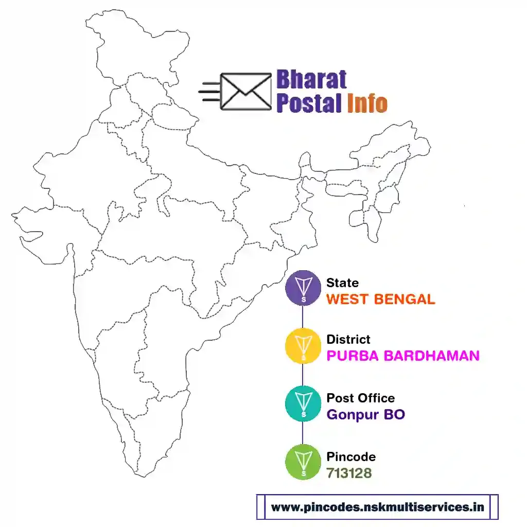 west bengal-purba bardhaman-gonpur bo-713128